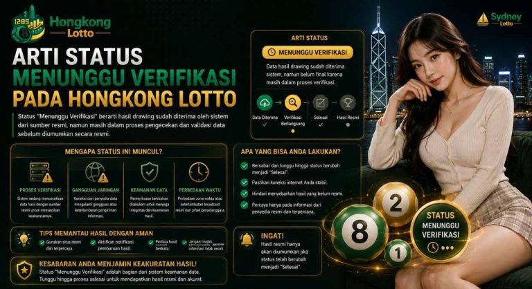 Arti Status Menunggu Verifikasi pada Hongkong Lotto