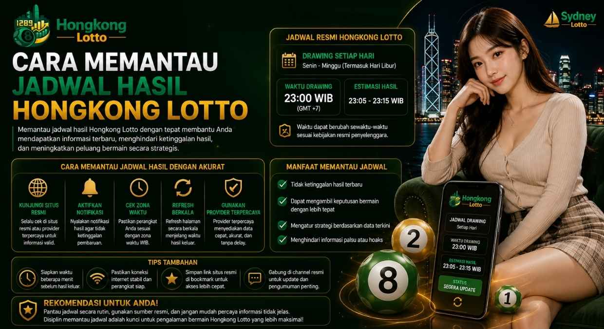 Cara Memantau Jadwal Hasil Hongkong Lotto