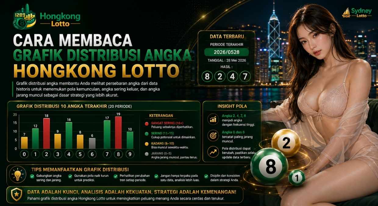 Cara Membaca Grafik Distribusi Angka Hongkong Lotto