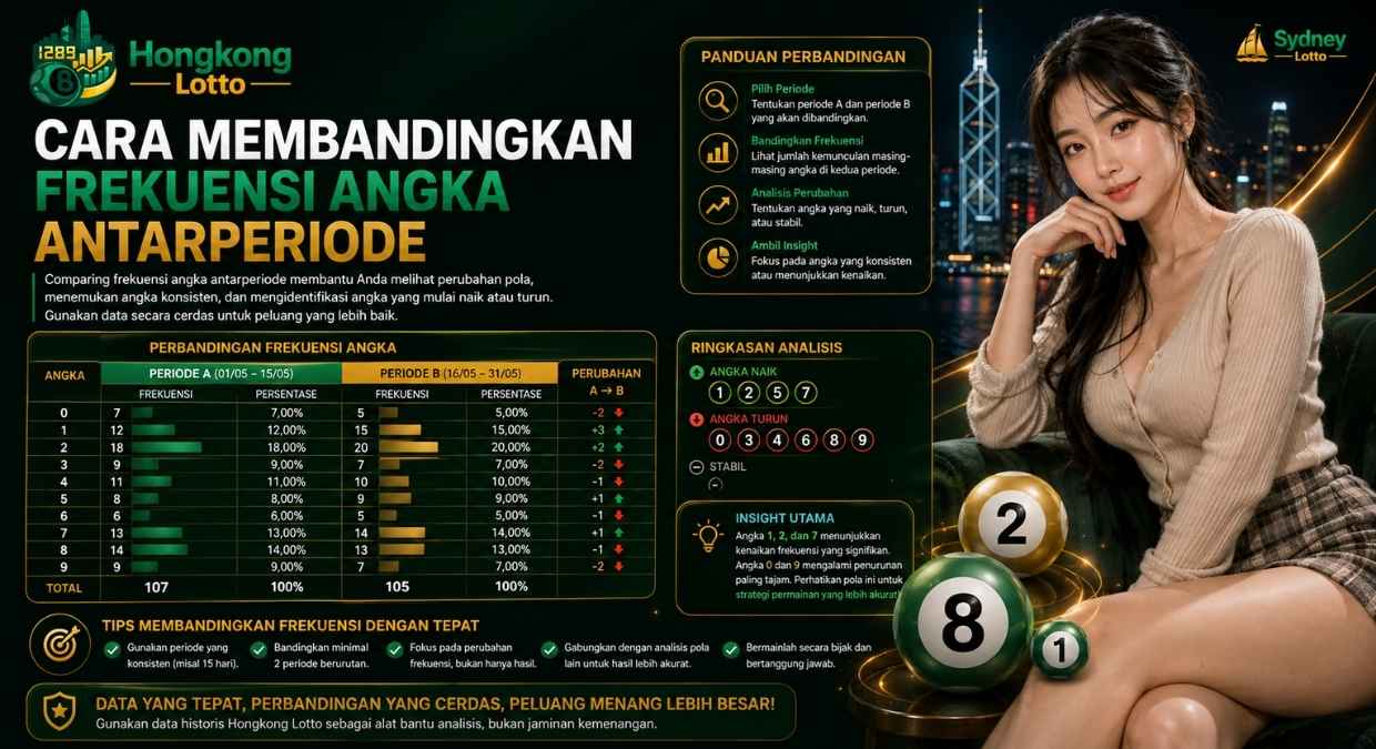 Cara Membandingkan Frekuensi Angka Antarperiode