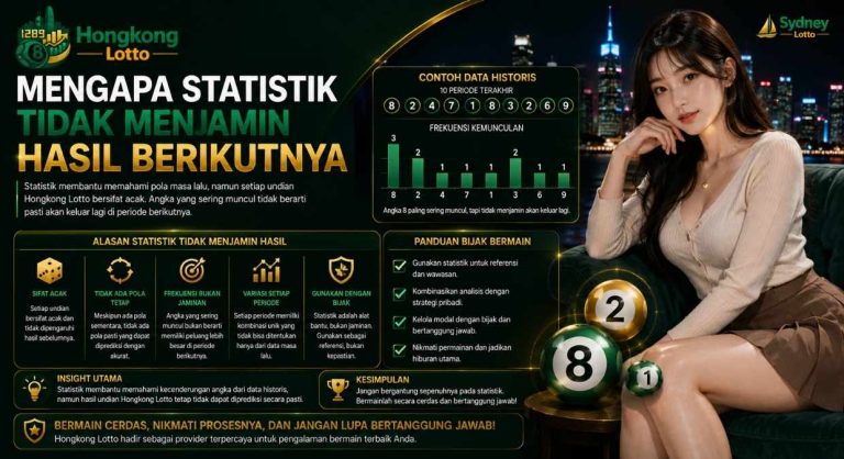 Mengapa Statistik Tidak Menjamin Hasil Berikutnya